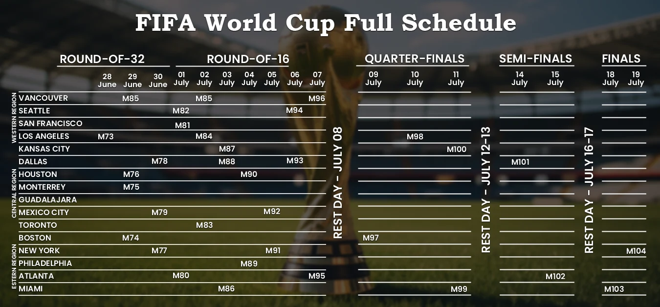 fifa world cup 2026 schedule