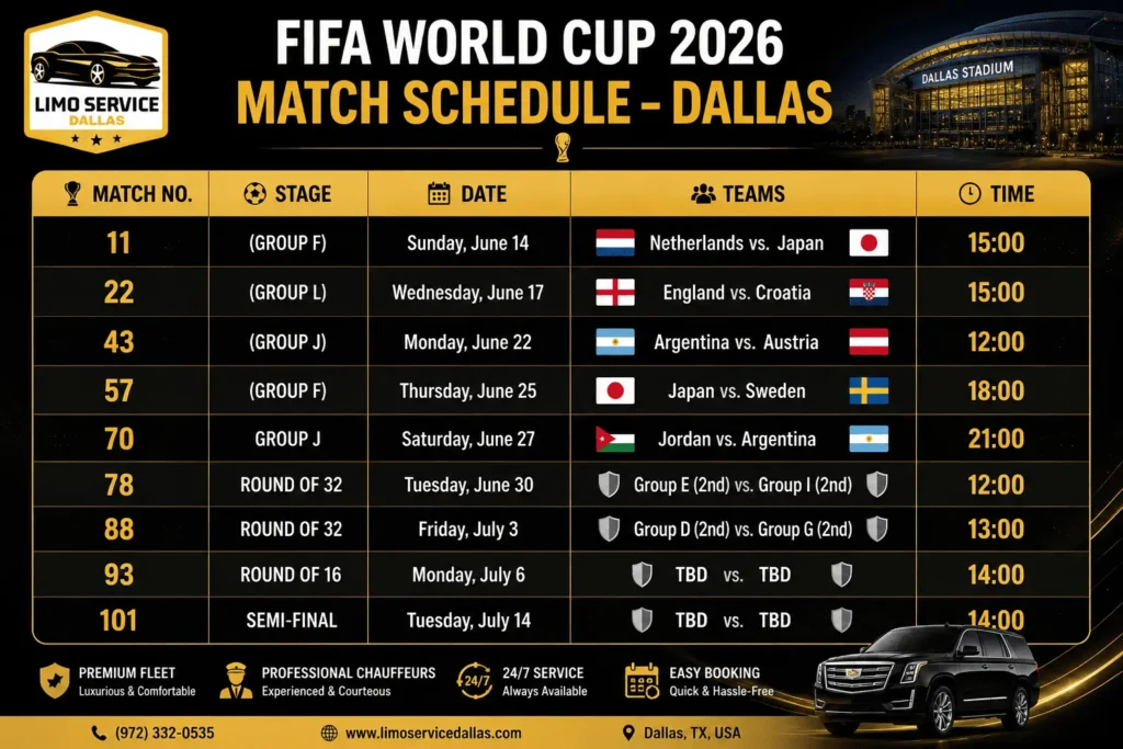 fifa world cup match schedule in dallas